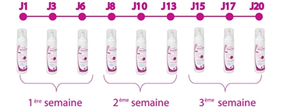 DOUXO CALM Soin Mousse DOUXO CALM Soin Mousse