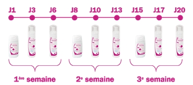 DOUXO CALM Soin Mousse DOUXO CALM Soin Mousse