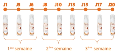 DOUXO PYO Soin Mousse DOUXO PYO Soin Mousse